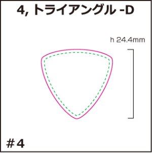 画像1: [PI]セルロース・トライアングル-D