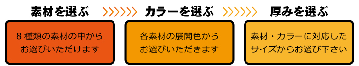 オリジナルピック　製作