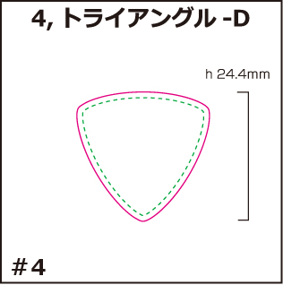 オリジナル　ピック製作　形状