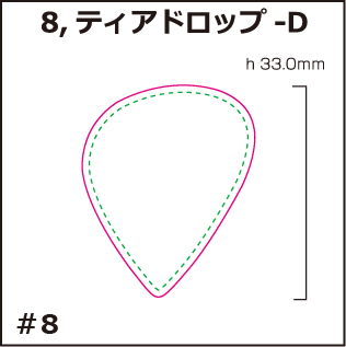 オリジナル　ピック製作　形状